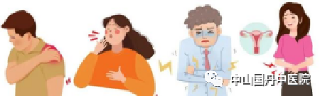 1659433525687727.png 微信图片_20220802173424.png